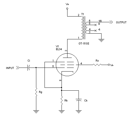SE.gif
