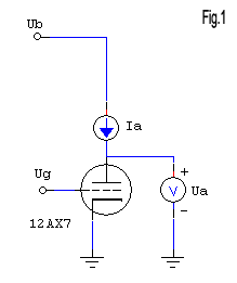 Fig.1