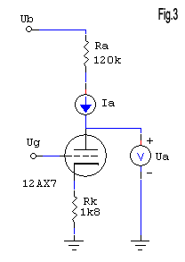 fig.3