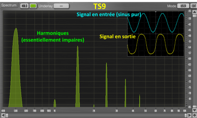 TS9-Signal.png