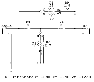 Attenuateur3positions.gif