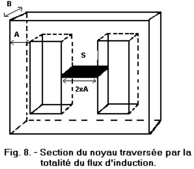 Calcul Volume Noyau Transfo.jpg