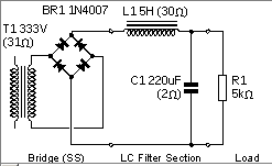 schema_alim_self_tete.png