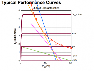 DroitCharge LND150.png