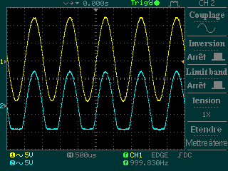 SaturationPI.gif