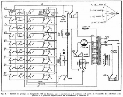 Lampemètre 751.jpg