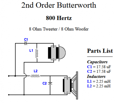 Filtre 800Hz 8Ohms.png