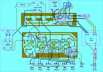 Ampli guitare proreverb implantation.png