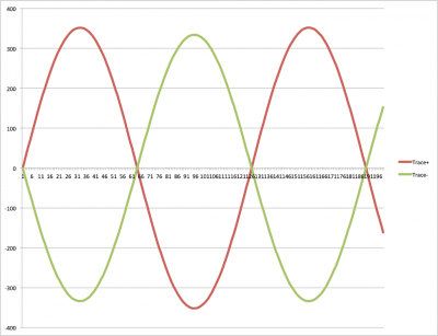 Simul Pin5-Pin8-Ref 1V.png