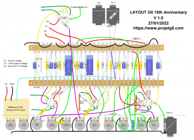 Layout G5 15th anniversary V1.0