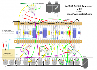 Layout G5 15th.png (339.7 Kio) Vu 9246 fois Layout G5 15th anniversary V1.0