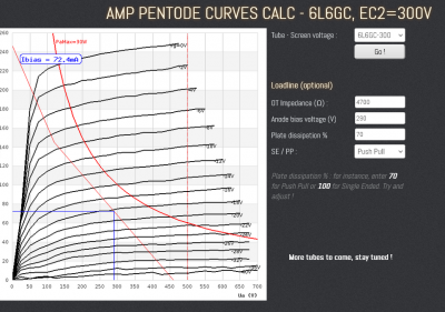 Screenshot 2022-04-26 at 10-53-21 IT-11 Audio Amp Pentode Curves Calc.png