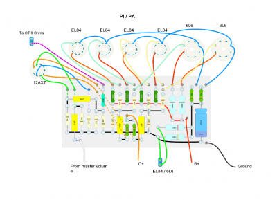 PI_PA.png