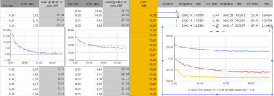 tableau des gains_H.png