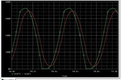 33n-2,5Hz.png