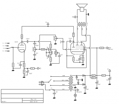 schema CLUNY anonyme.png