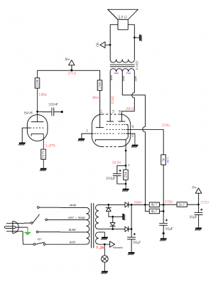 schema CLUNY tension.png