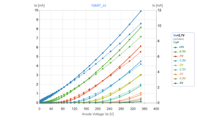 12ax7-jj.png (163.56 Kio) Vu 67906 fois 12ax7 utracer