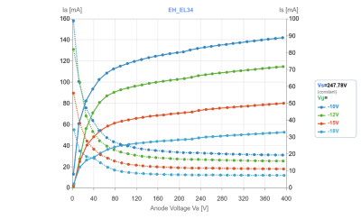 eh-el34.png (156.7 Kio) Vu 95152 fois EL34 uTracer