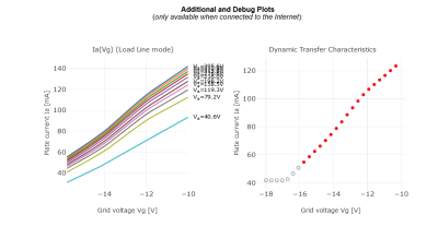 EL34 loadline 2.png (79.14 Kio) Vu 93864 fois EL34 load line 2