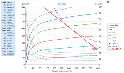 EL34 loadline.png (142.66 Kio) Vu 94211 fois EL34 loadline 1