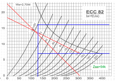 Tyrion Droite de charge.png