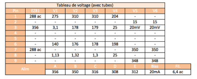 Mesures.png