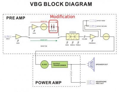 ValBeeblockdiagram2.jpg